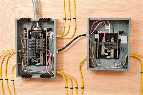 How To Wire A Subpanel Main Lug Installation For 120v 240v Artofit