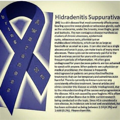 What Is Hidradenitis Suppurativa Hsdisease Chronicillne