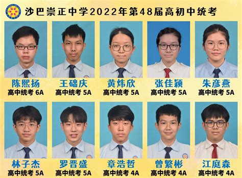 2022年度第48届高初中统考放榜 沙巴崇正中学