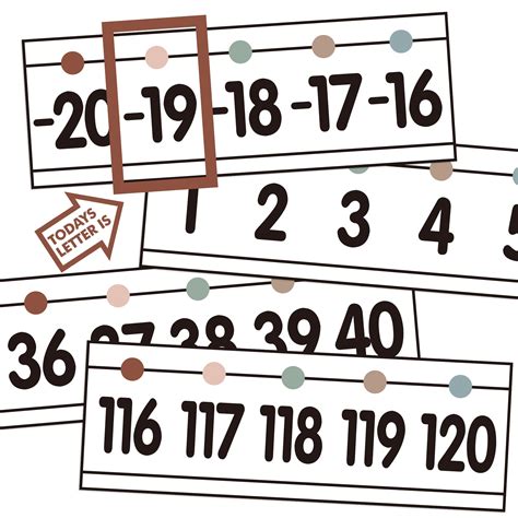 Buy 29 Pieces Number Line Bulletin Board Border 20 To 120 Number Line