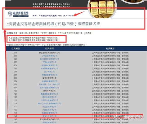 香港久久金业沪港通深港通上海黄金交易所 知乎
