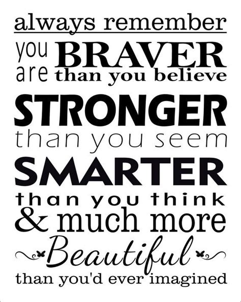 Always Remember You Are Braver Than You Believe By Hotcreativemess