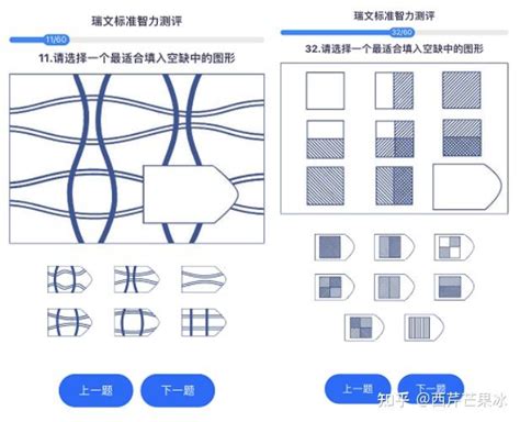 一般人的智商是多少，怎么样才能知道自己是不是正常人水平？ 知乎