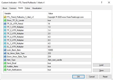 Trend Pullbacks Arrow Alert Indicator V1 Mt4 Premium Download