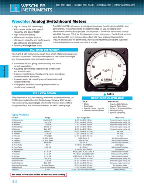 Weschler Analog Switchboard Meters