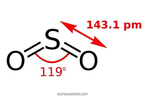 Is So2 Ionic Or Covalent Techiescientist