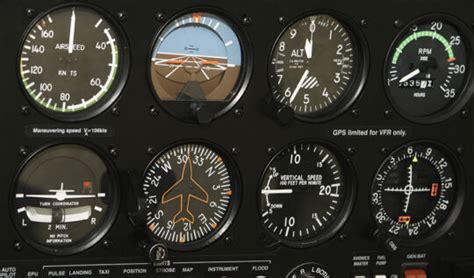 The Airspeed Indicator - How it Works and What it Does - Pilot Institute