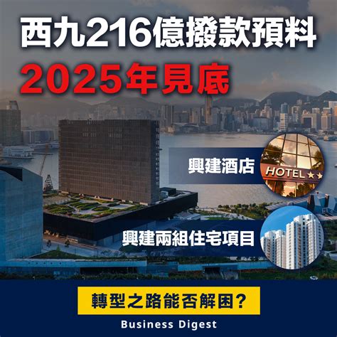 【西九財困】西九216億撥款預料2025年見底 Business Digest