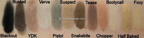 Review Und Vergleich Urban Decay Naked Naked Naked Und Naked Basic InnenAussen