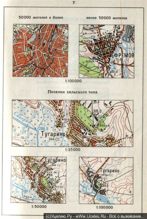 Условные знаки и обозначения топографических карт / ЛикБез / Uceleu.Ru