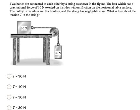 Solved Two Boxes Are Connected To Each Other By A String As Shown In The Figure The Box Which