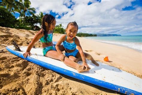 Hawaii’s best swimming beaches revealed! - Hawaii Magazine