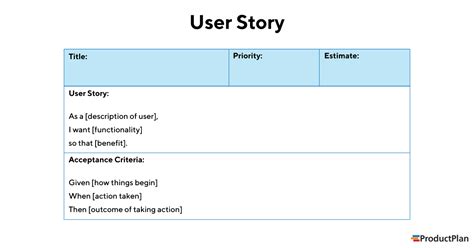 How To Write User Story Acceptance Criteria Agile And Scrum Images