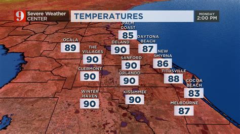 Brian Shields Wftv On Twitter S By Pm And Still Warming