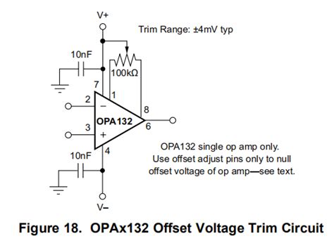 Opax Fet Opa Opa Opa