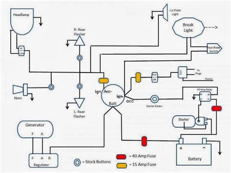 Ironhead Sportster Wiring Diagram