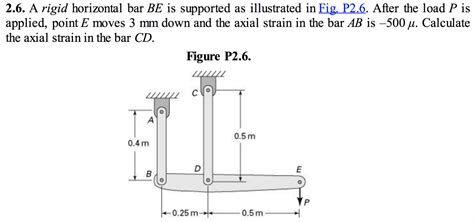 Solved A Rigid Horizontal Bar BE Is Supported As Illustrated Chegg