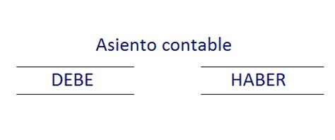 máquina Negar Catastrófico registro contabilidad definicion Escudero