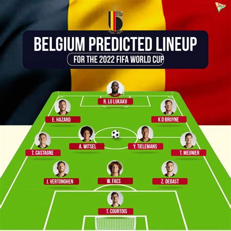 Belgium Predicted Lineup For The Fifa World Cup