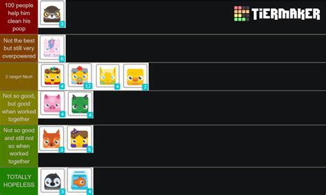 Td Towers Tier List Range Rblooket