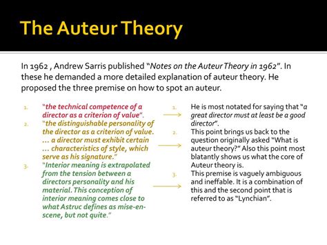 Auteur Theory: The Definitive Guide