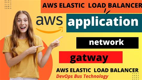 Lecture Aws Elastic Load Balancer What Is Elb Types Of Load