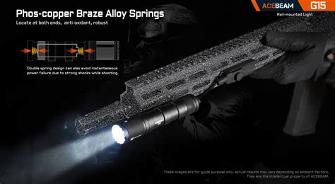 G Rail Mounted Light Acebeam Official Store High Powered