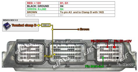 Kt New Support Psa Edc C Mpc Pinout