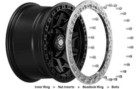 Beadlock Rims: Pros and Cons | CNC Wheels