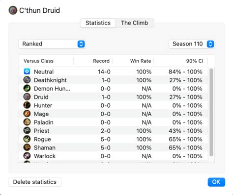 C Thun Druid Legend Thegame Score Hearthstone Wild Decks