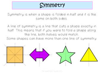 Symmetry Posters By The Sweet Petite Teacher TPT