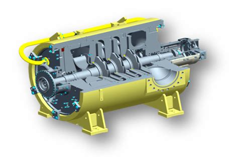 Centrifugal Gas Compressor