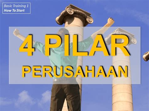 4 Pilar Perusahaan PT BEST, Pahami Sebelum Bergabung!