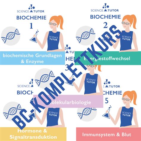 Biochemie Komplett F Rs Physikum Inkl Skript Und Chemiewiederholung