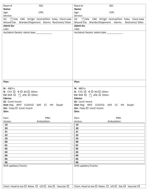 Pcu Report Sheet Med Surg Telemetry Nurse Brain Patients Per Sheet