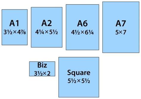 note card sizes chart - Albina Ambrose