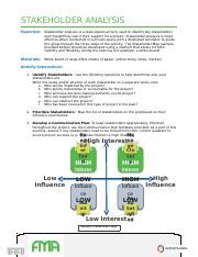 Activity Stakeholder Analysis Docx Stakeholder Analysis Overview