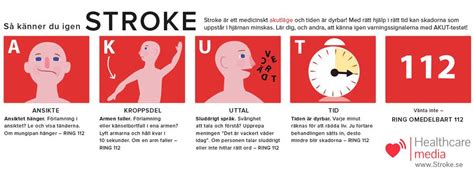 Strokeforskaren Snabb V Rd R Avg Rande F R Livet Efter Stroken