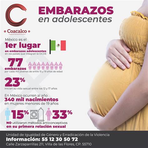 En Coacalco Se Implementan Acciones Para Prevenir El Embarazo A