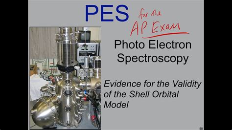 Photo Electron Spectroscopy Pes Youtube