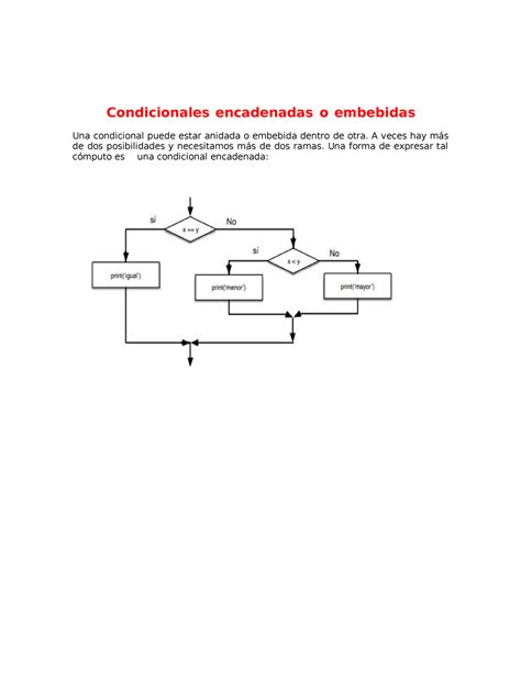 Ejercicios If Anidados Condicionales Encadenadas O Embebidas Una