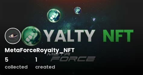 Metaforceroyalty Nft Profile Opensea