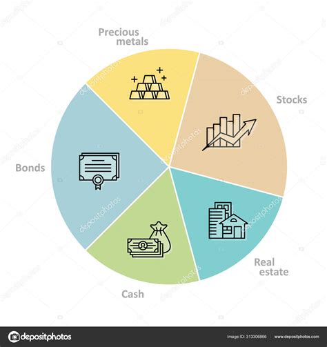 资产配置饼图 财务管理说明 储蓄和投资概念 可调冲程宽度 Stock Vector by Kilroy 313306866