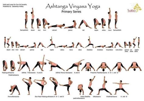 Hatha Yoga Poses Chart - yoga for strength and health from within