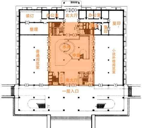 图书馆功能分区布置图图书馆能分区图图书馆能分区示意图大山谷图库