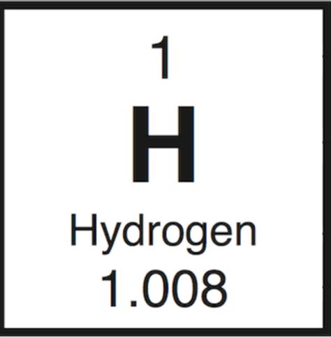 Chapter Biochemistry Basics Flashcards Quizlet