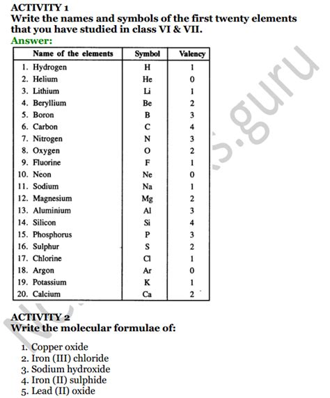 Selina Concise Chemistry Class Icse Solutions Chapter Language Of