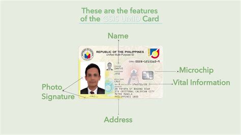 Know Your Gsis Umid Card Part 3 Youtube