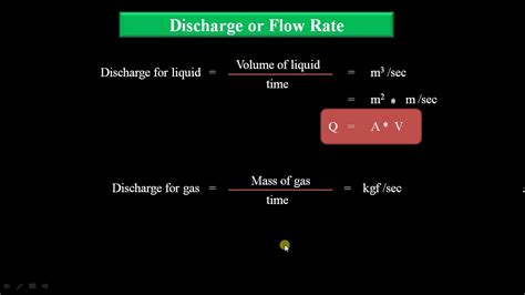 Discharge And Continuity Equation Youtube