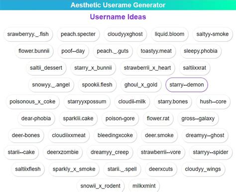 Aesthetic Username Roblox Generator Best Cool For With New Ideas